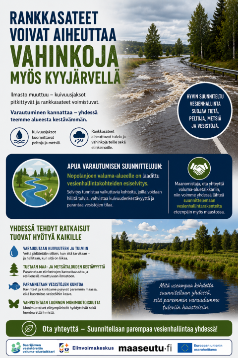 Mainoskuva vesienhallinnan käynnistämiseen Kyyjärvellä