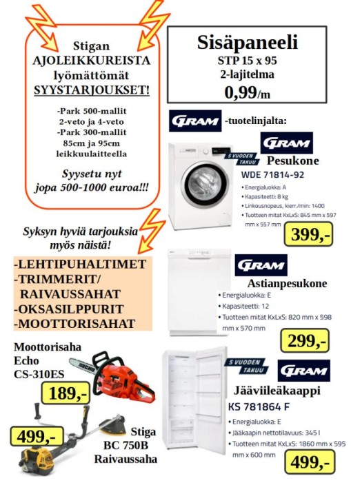 Tästä tärpit syksyyn