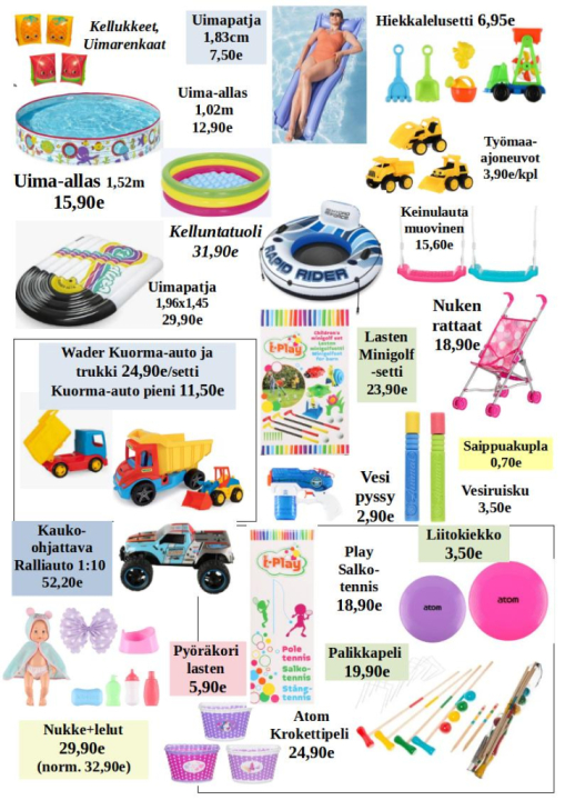 Kun paistaa kiireesti pihalle