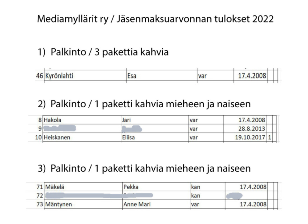 jäsenmaksu arvonnan tulokset.