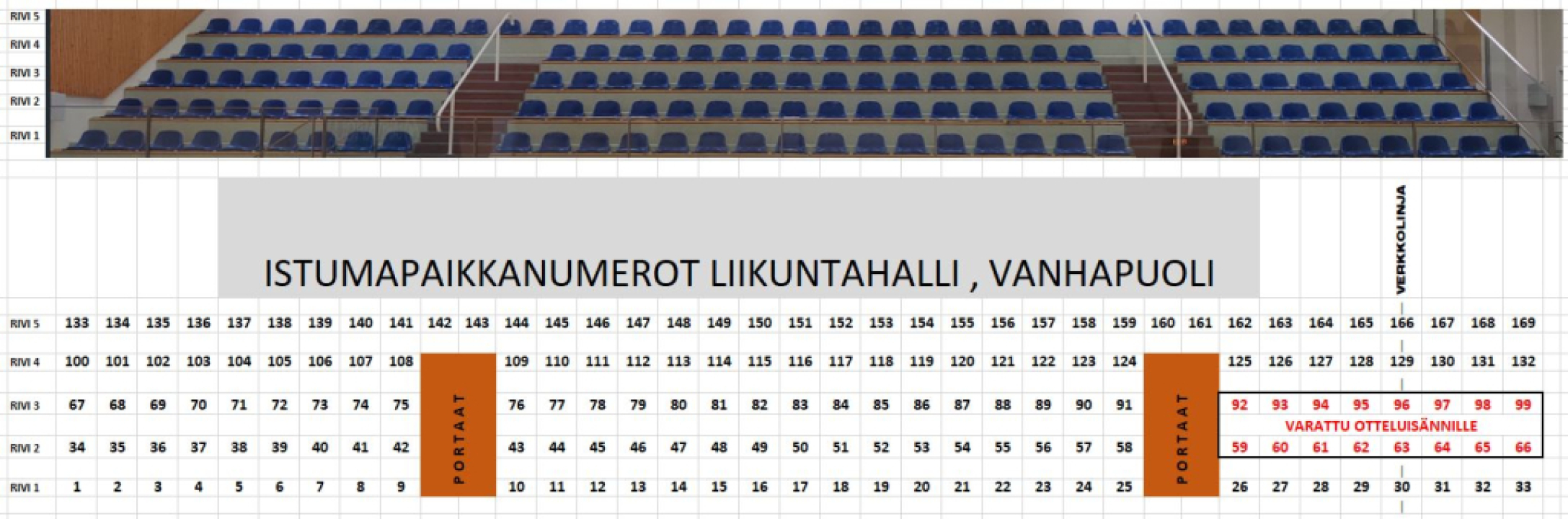 Vanhakatsomo istumapaikat nro 1-169