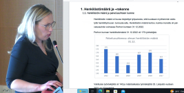 Perhon kunnanvaltuusto 19.6.2023.